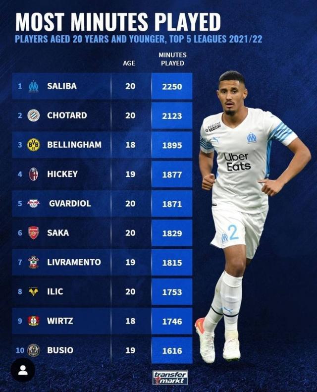 不仅帮助皇