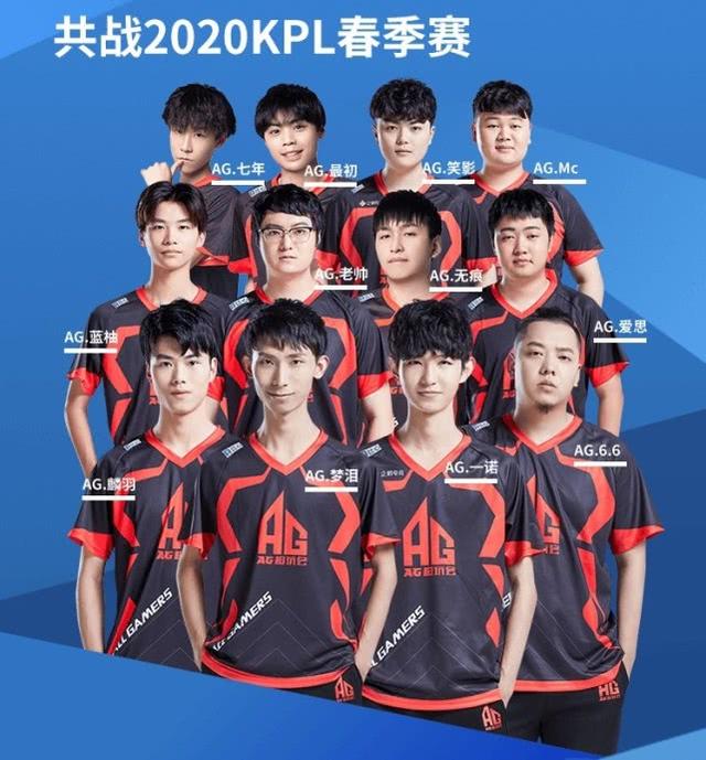 表现